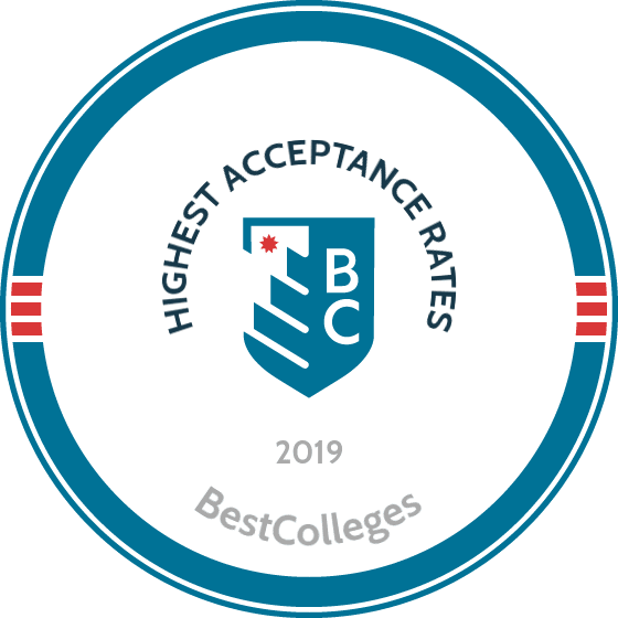 Colleges and Universities With the Highest Acceptance Rates